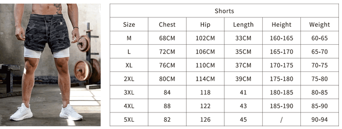 Hovedbilde Fortune Fit Shorts Camo – treningsshorts ...
